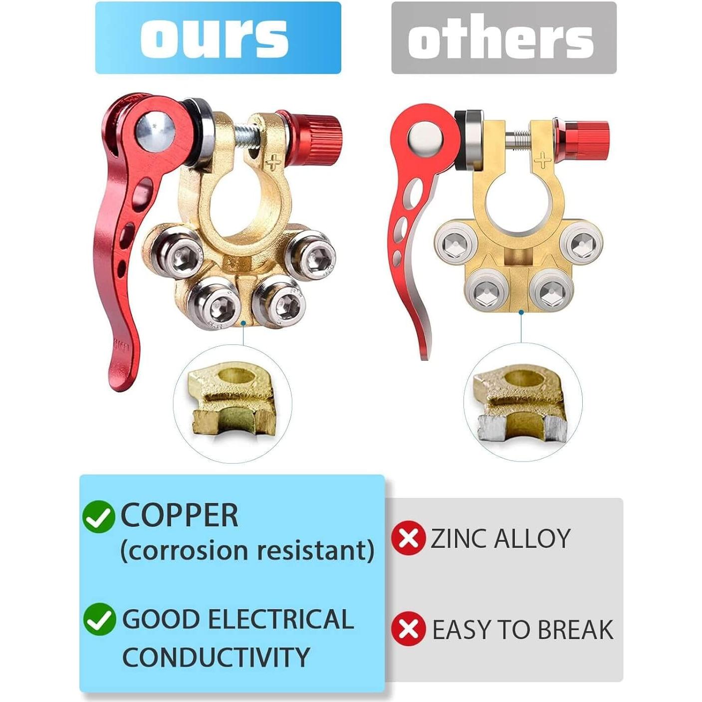 Conectores de Terminal de Batería SUNMORN - 8 Piezas de Cobre