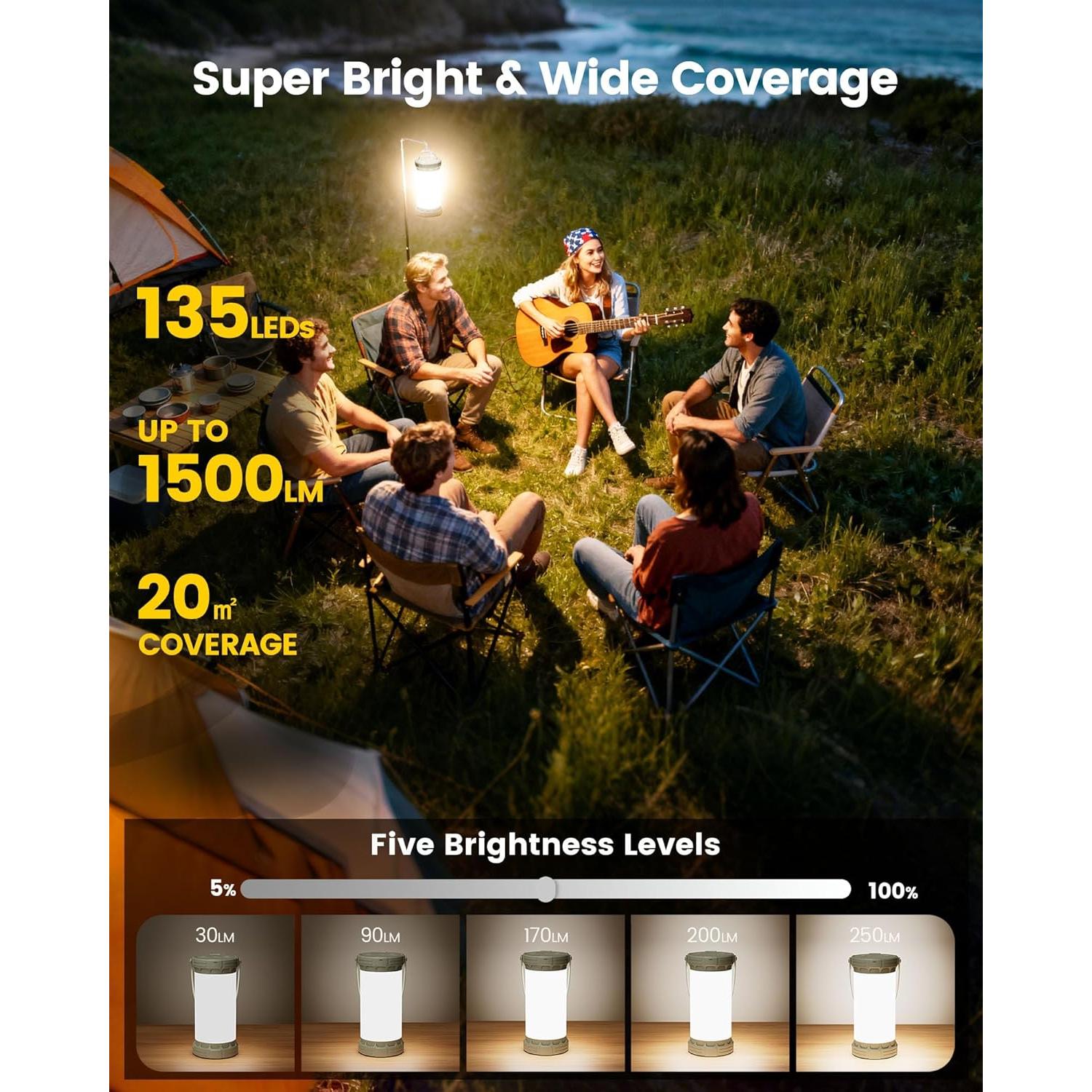 Linterna de Camping Glocusent C12 Recargable 5000mAh 135 LEDs