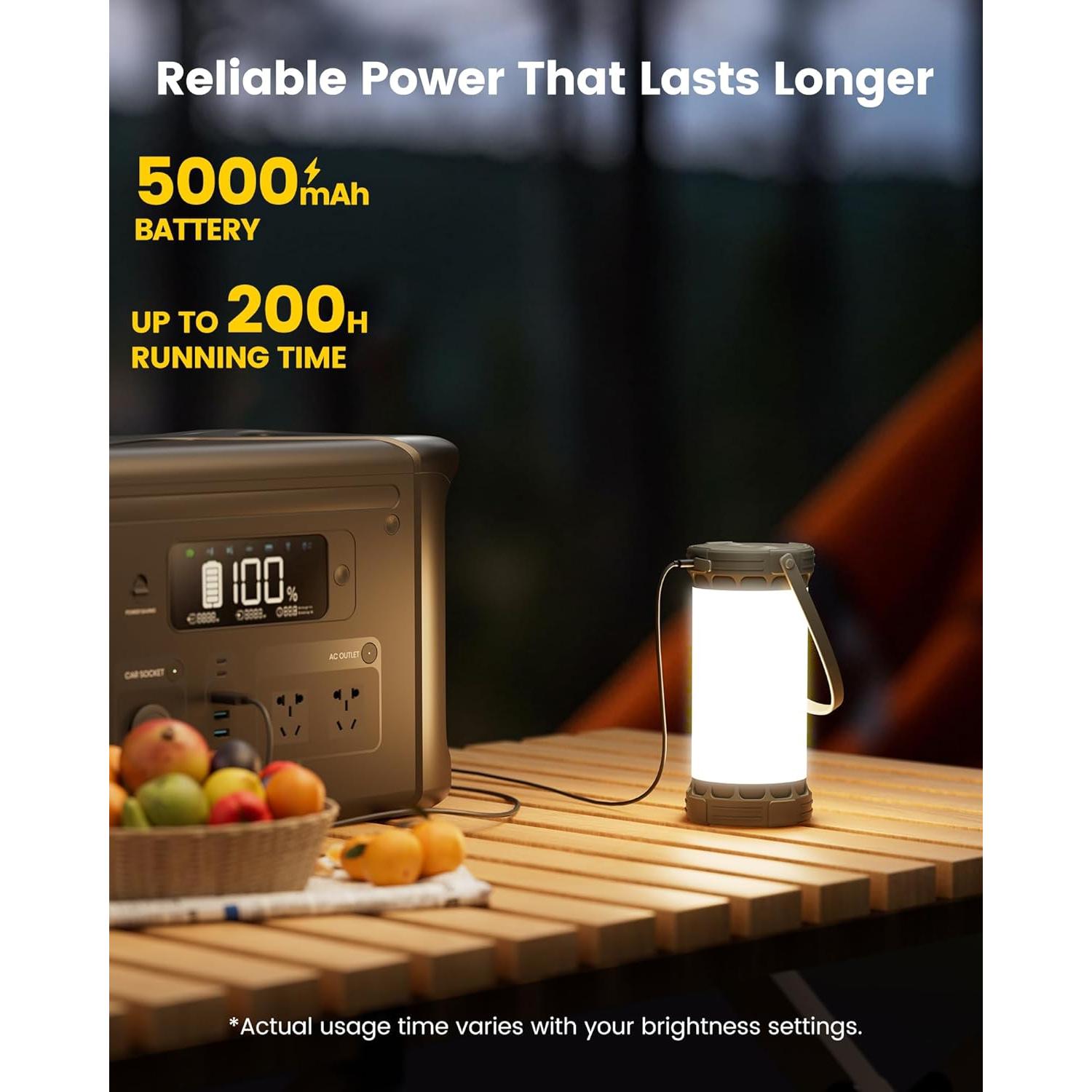 Linterna de Camping Glocusent C12 Recargable 5000mAh 135 LEDs