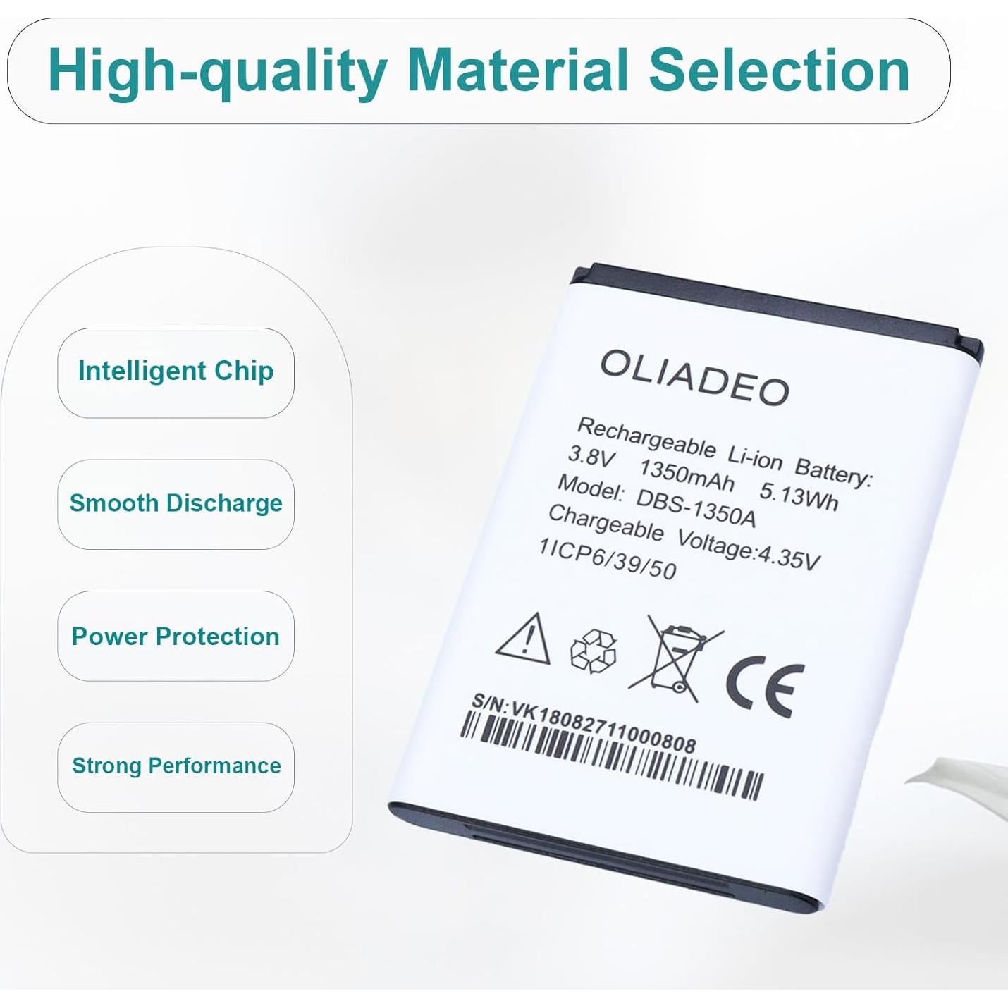 Batería de Reemplazo Doro DBS-1350A para 7050 7060 1350mAh