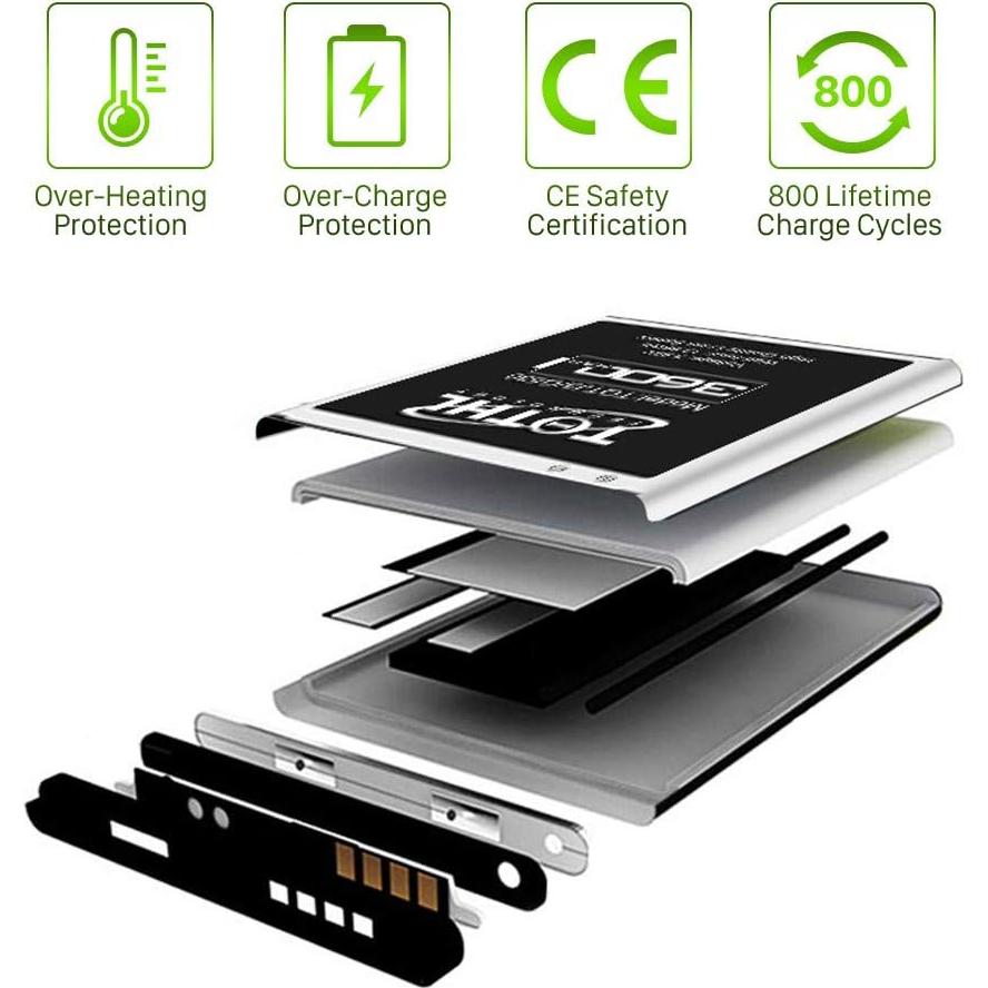 Batería de Reemplazo 3600mAh para Samsung Galaxy J3/G530