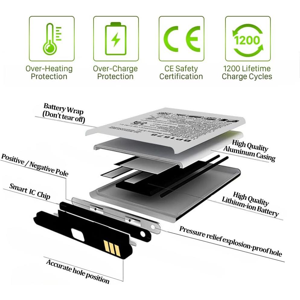 Batería de Reemplazo BP1578 1800mAh para Verizon Kazuna