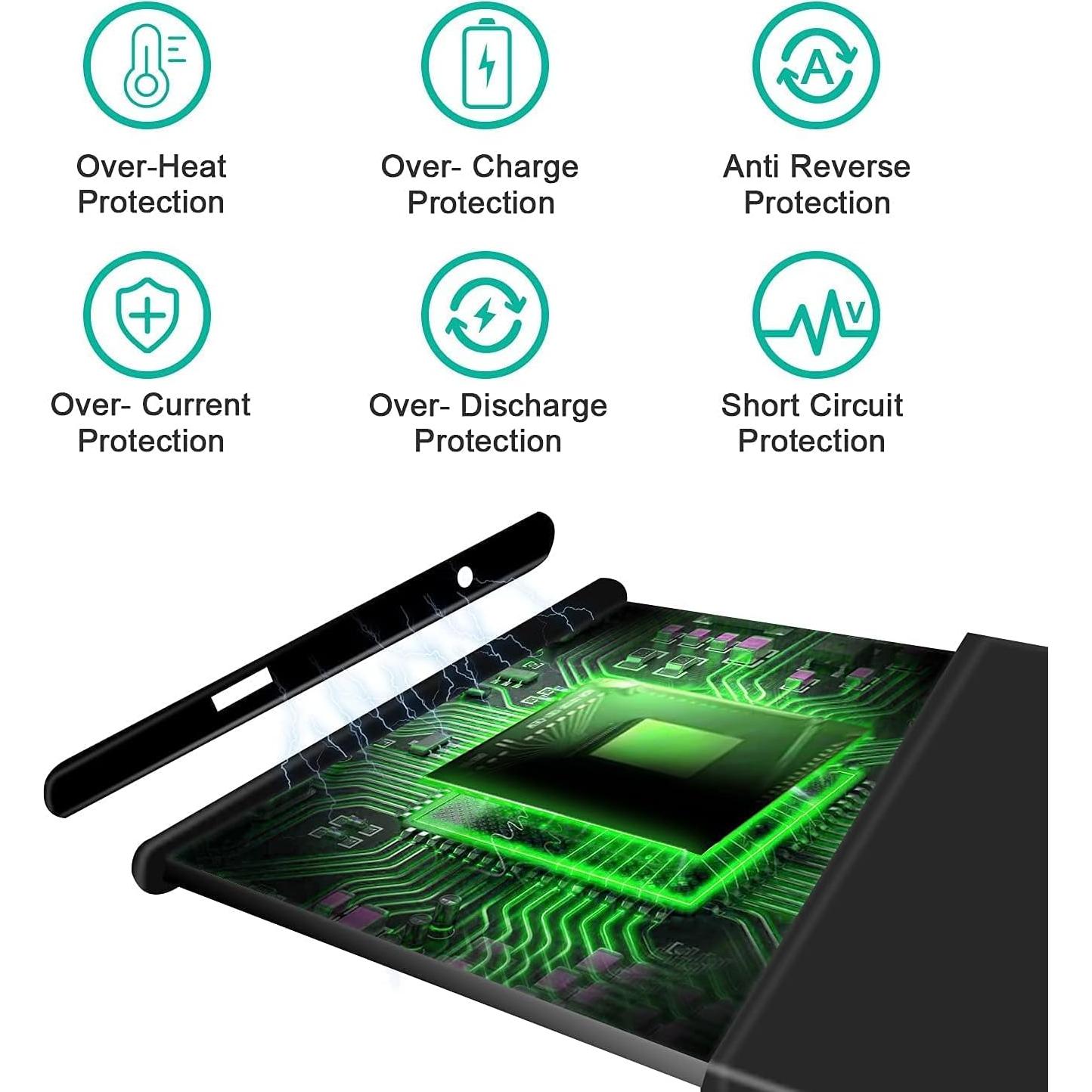 Batería de Reemplazo BL-45F1F para LG Phoenix 3 y Aristo