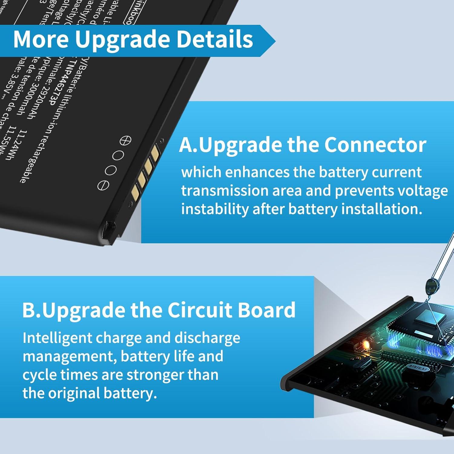 Batería de Reemplazo TNP446273P 3000mAh para Cricket Debut S2