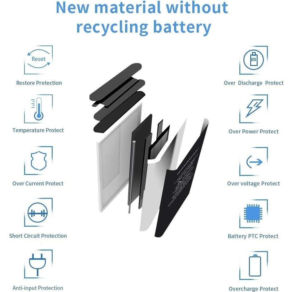 Batería de Reemplazo Cleantt 3220mAh para Galaxy Note 4