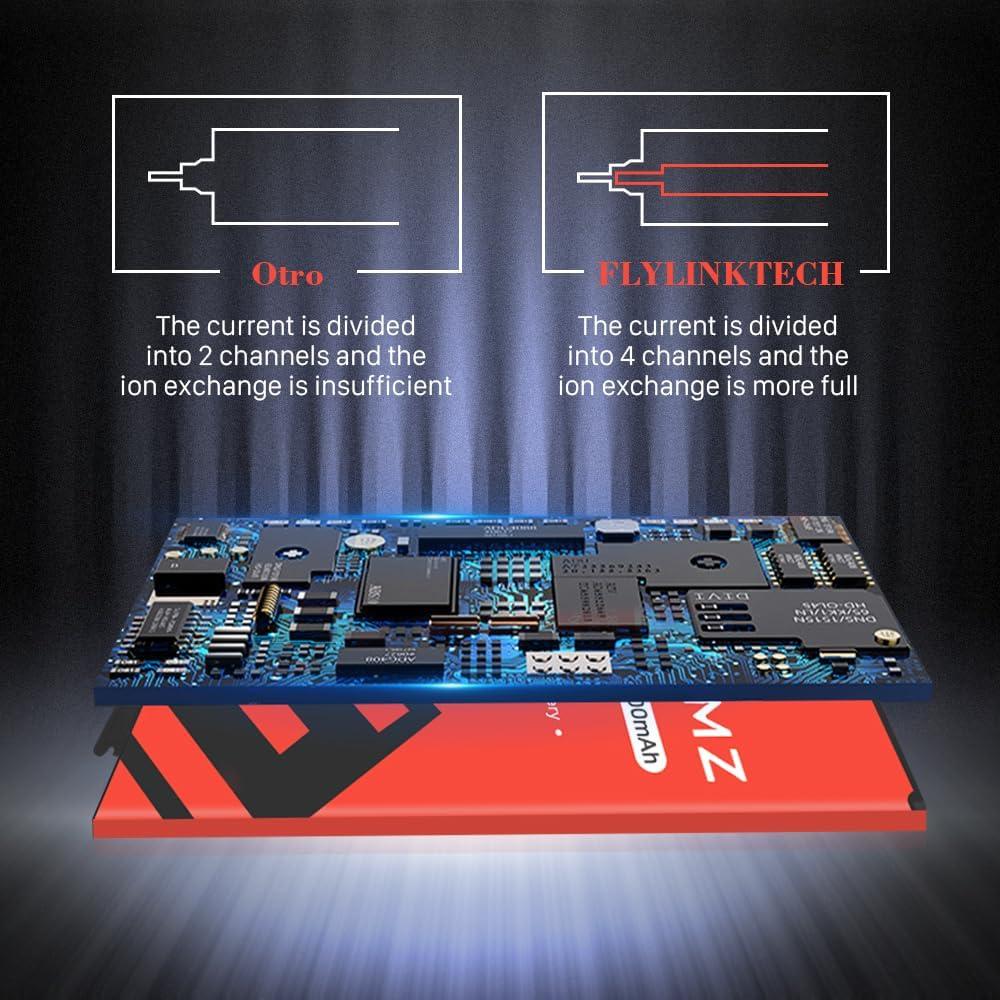 Batería de Litio 4200mAh SHENMZ para LG G5 BL-42D1F