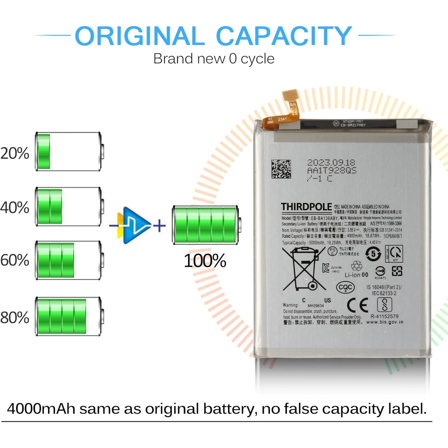 Batería Original Samsung Galaxy A13 5G 5000mAh + Herramientas
