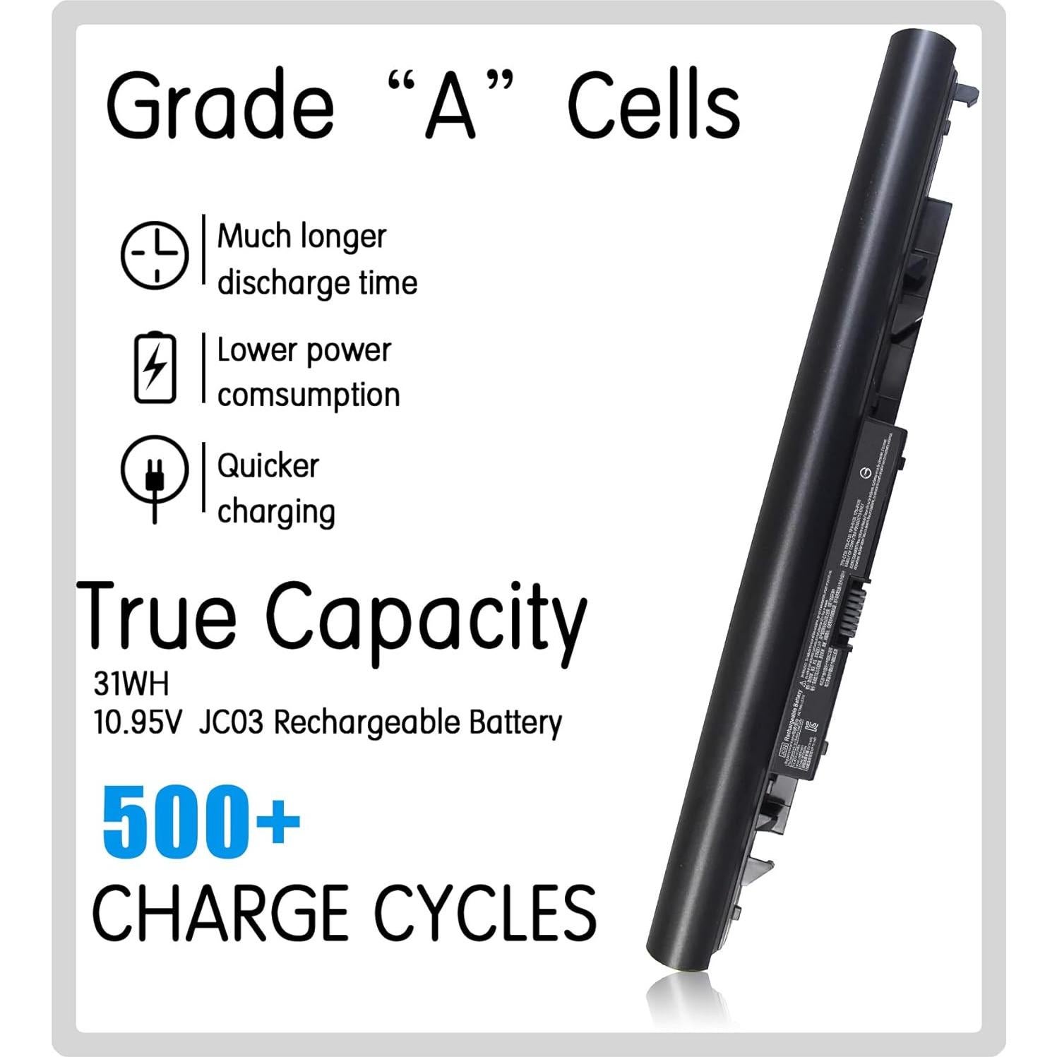 Batería de Reemplazo HP JC03 10.95V 2600mAh para HP 15-bs/bw/17-bs