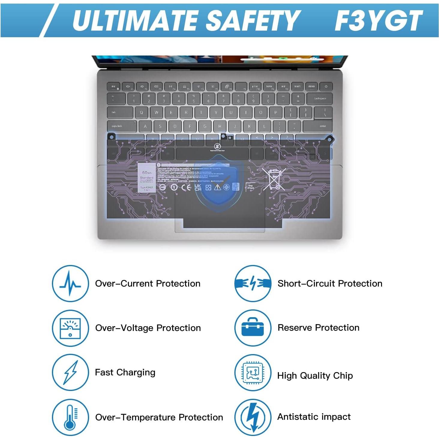 Batería Reemplazo Dell Latitude 7480 7490 60Wh Li-ion