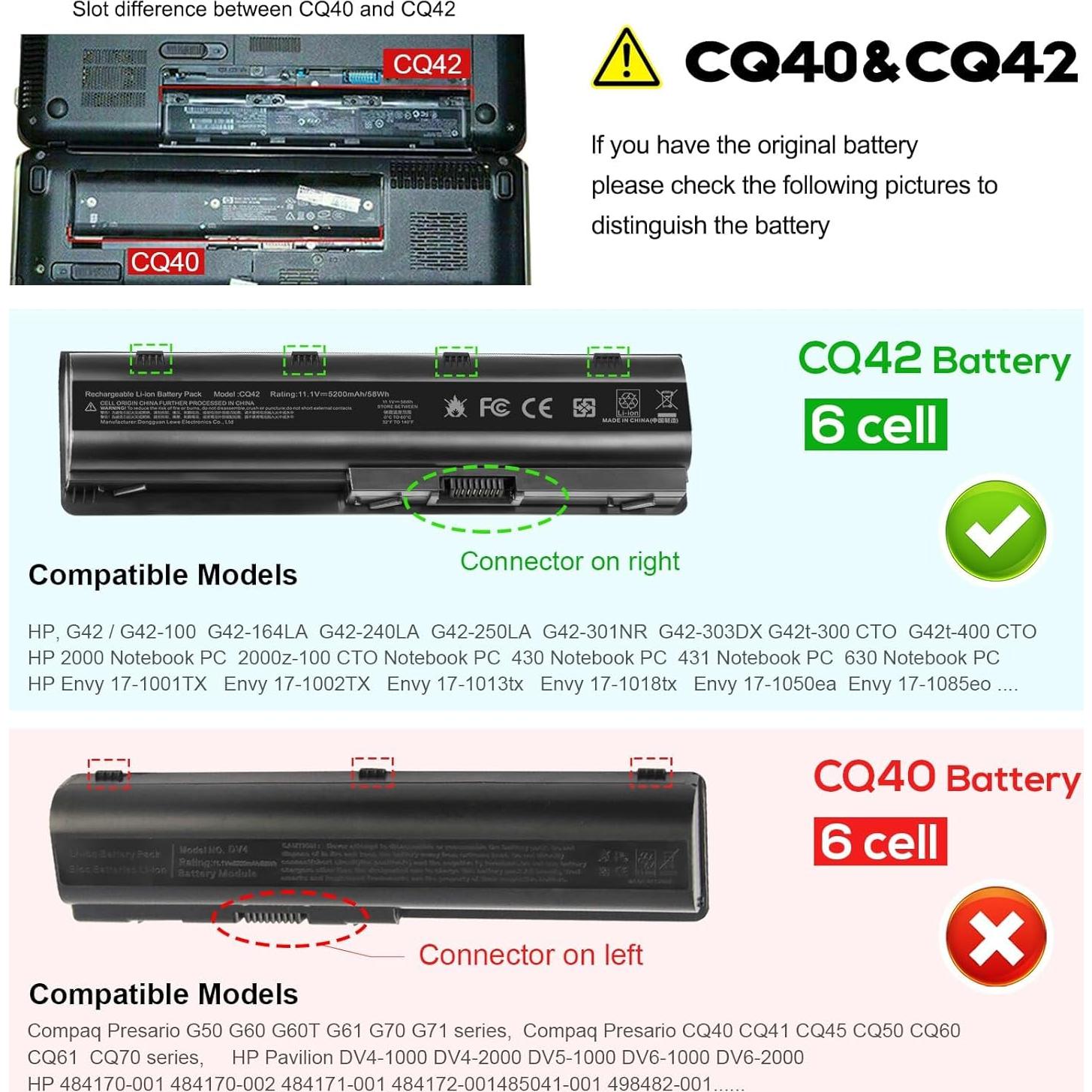 Batería Asuncell MU06 MU09 6 celdas 5200mAh para HP