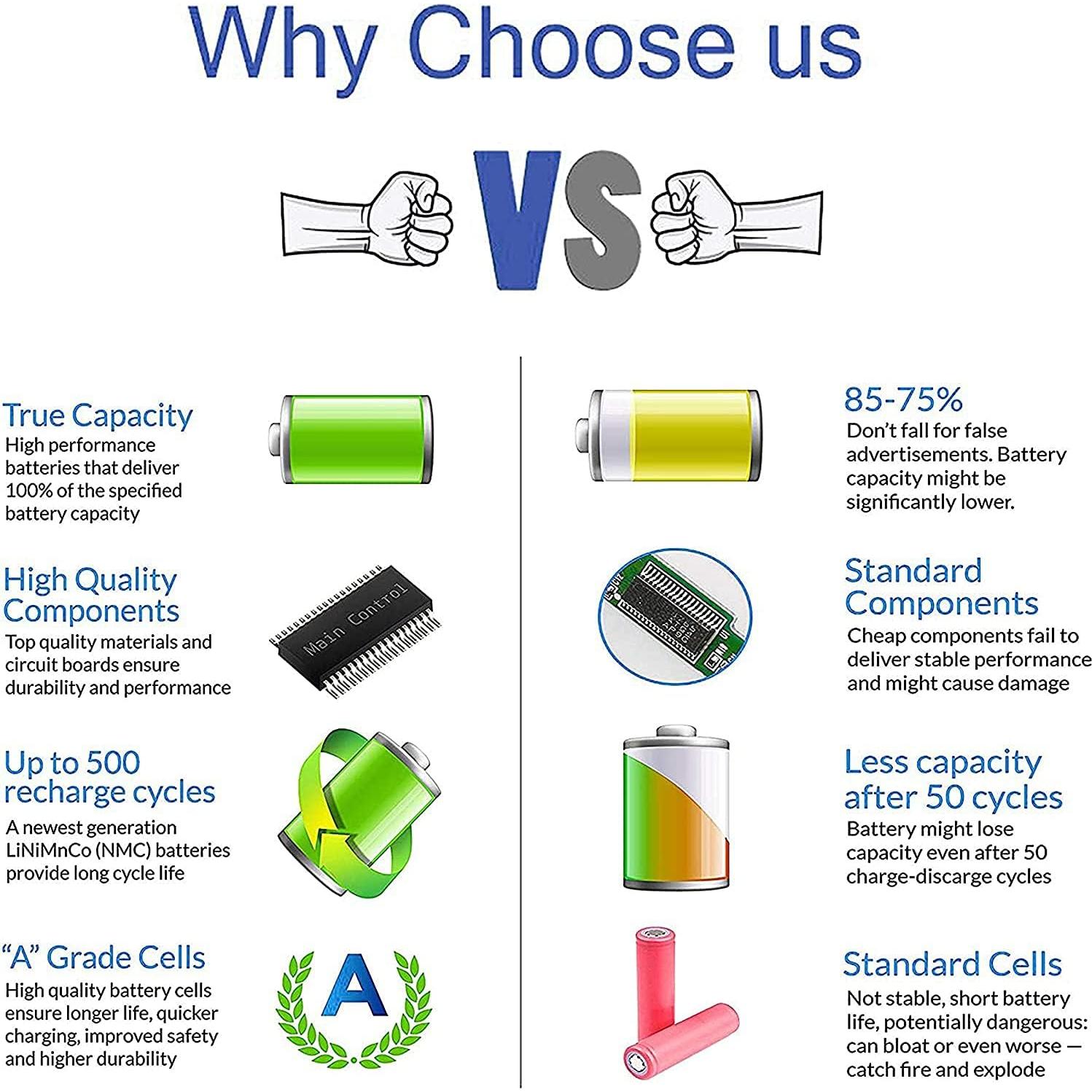 Batería Li-ion HT03XL para HP Pavilion 14 y 15 - 41Wh