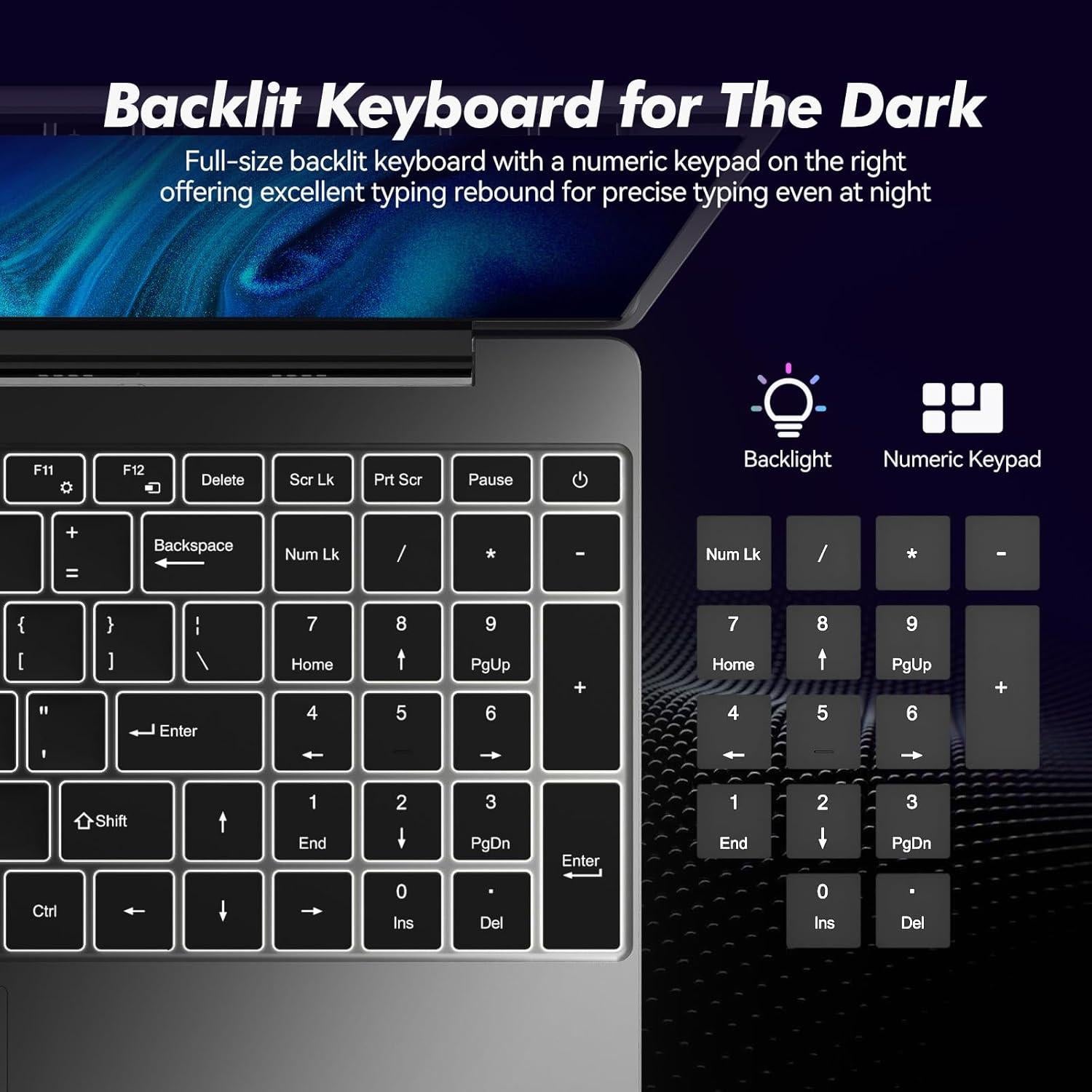 Laptop Pryloxen 15.6" FHD, 16GB RAM, 1TB SSD, Win 11 Pro