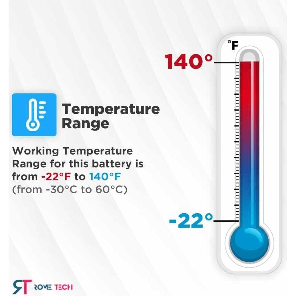 Batería CMOS Rome Tech CR2016 3V para Lenovo ThinkPad L13 Yoga
