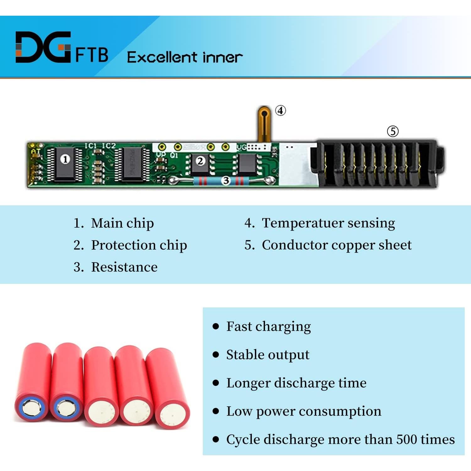 Batería de Reemplazo DGFTB A2134 30.8Wh para iPad Air 10.5" 2019
