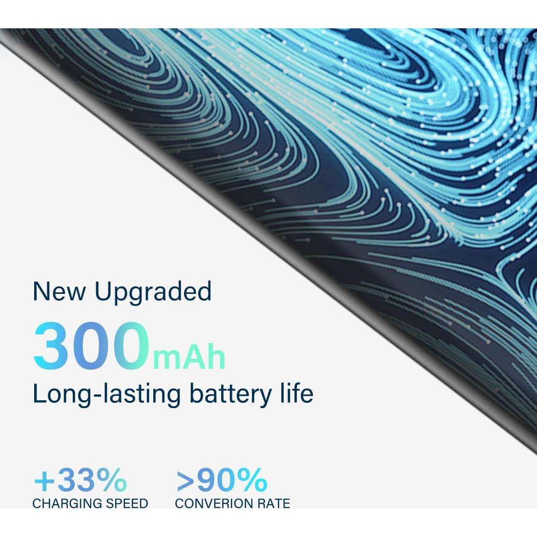 Batería de Reemplazo EB-BR880ABY para Samsung Galaxy Watch 4