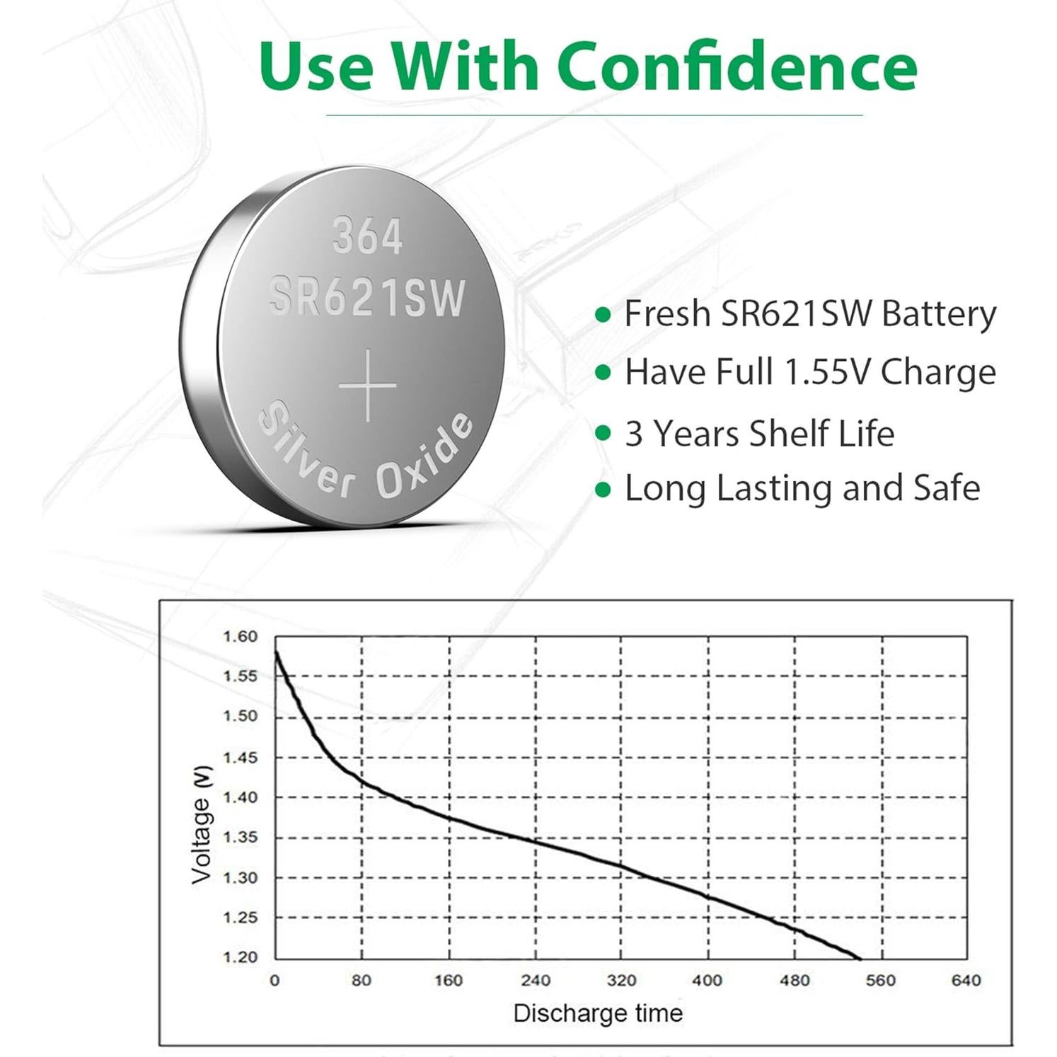 Paquete de 10 Baterías de Reloj LiCB SR621SW 1.55V Duraderas