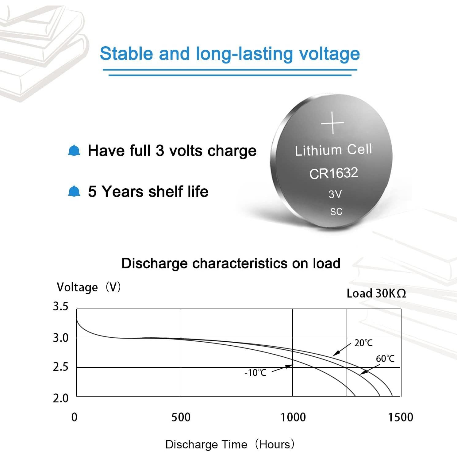 Batería de Litio 3V SURPOWER CR1632 - Paquete de 10 Unidades
