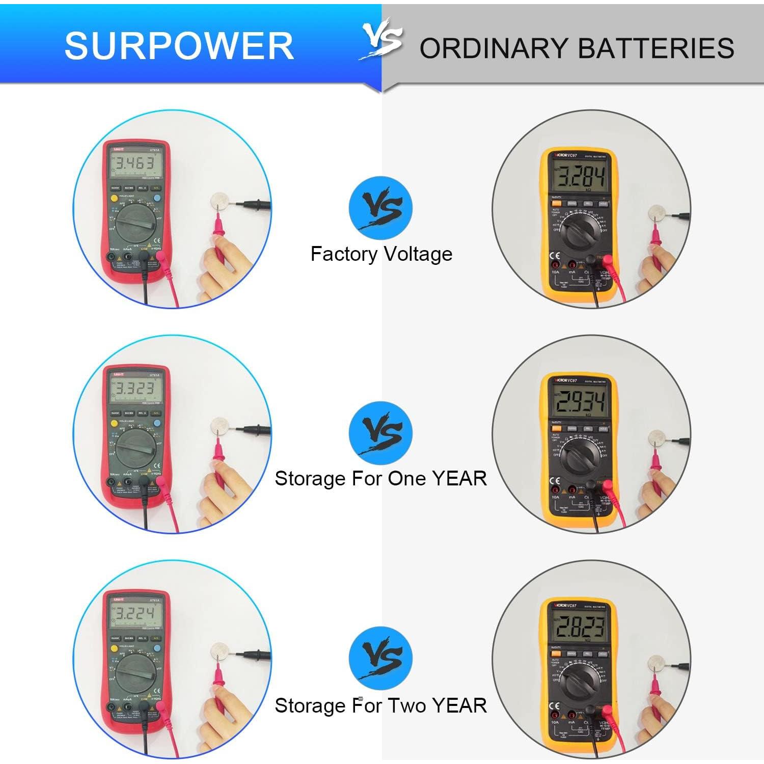 Batería de Litio 3V SURPOWER CR1632 - Paquete de 10 Unidades