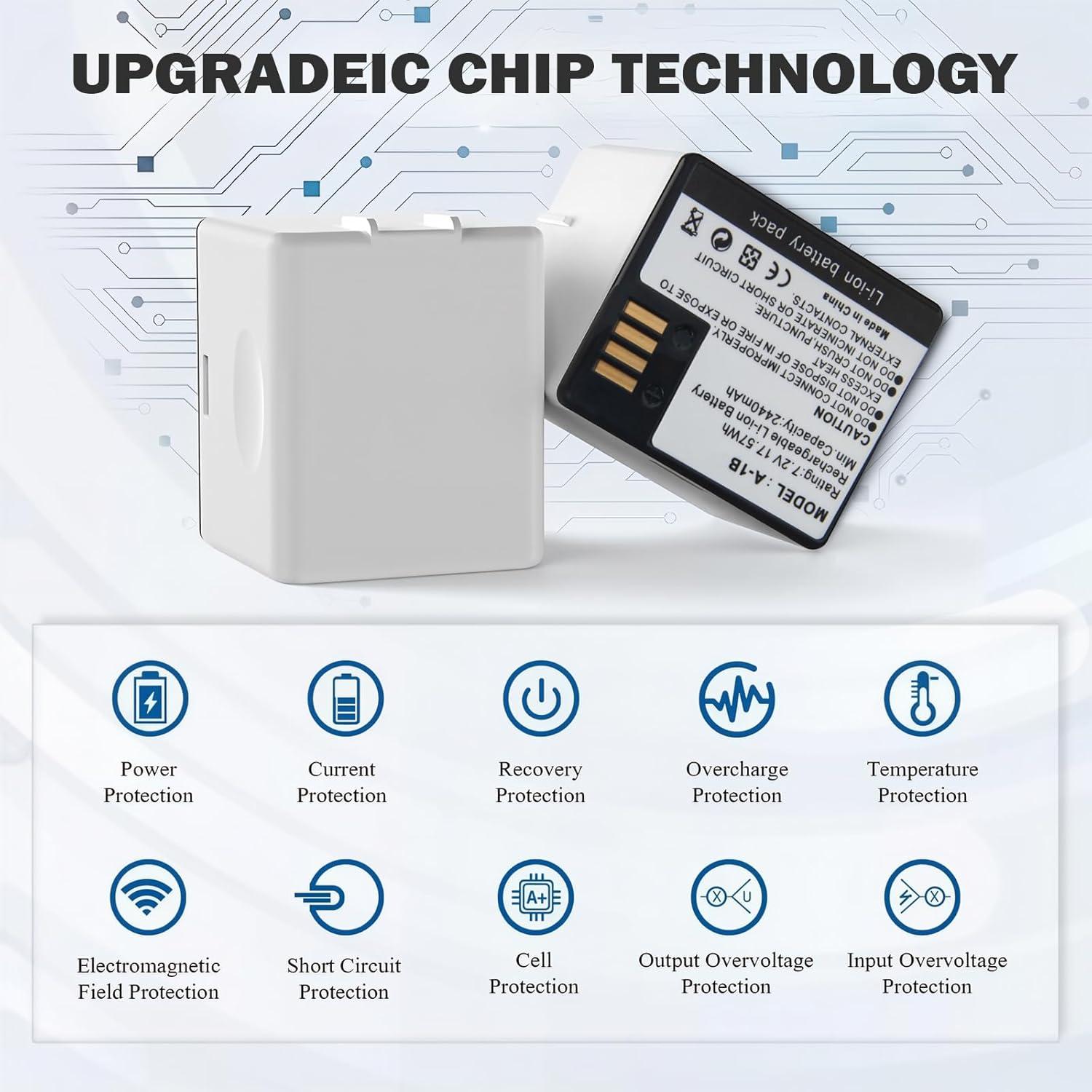Paquete de 2 Baterías Recargables Li-ion 7.2V 2440mAh Arlo Pro