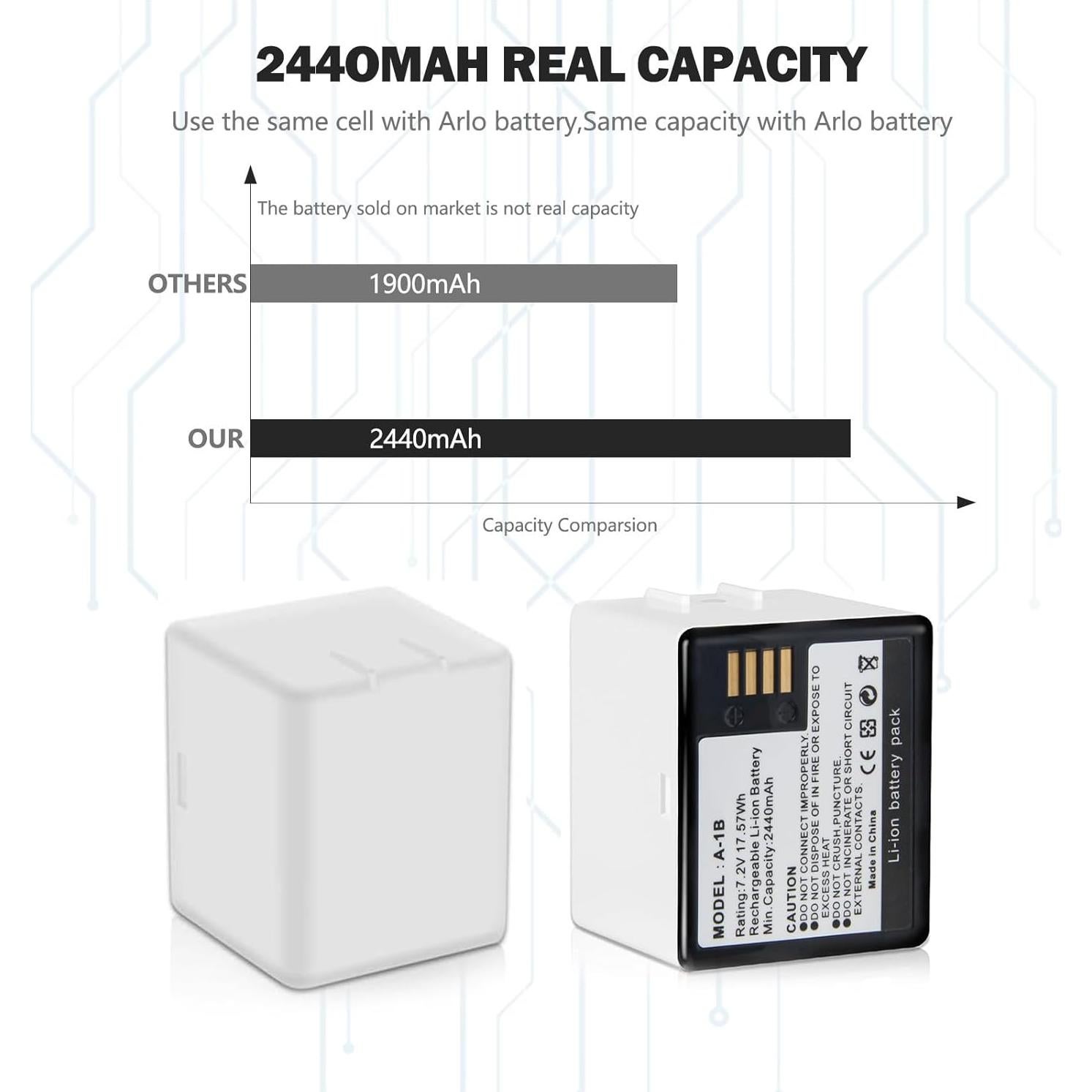 Paquete de 2 Baterías Recargables Li-ion 7.2V 2440mAh Arlo Pro