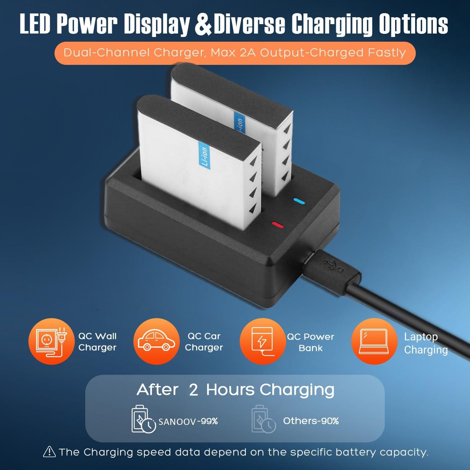 Kit de Cargador Doble USB y 2 Baterías NP-40 SANOOV 1500mAh