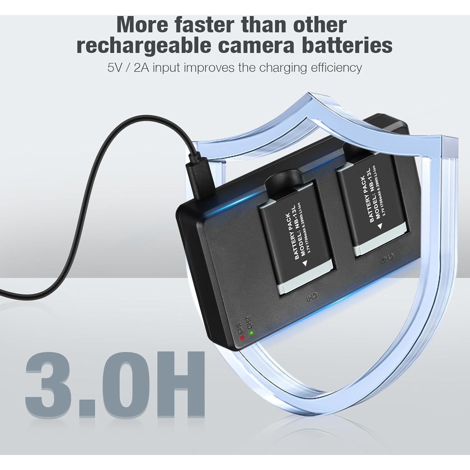 Baterías NB-13L Magolin 1700mAh + Cargador Doble USB