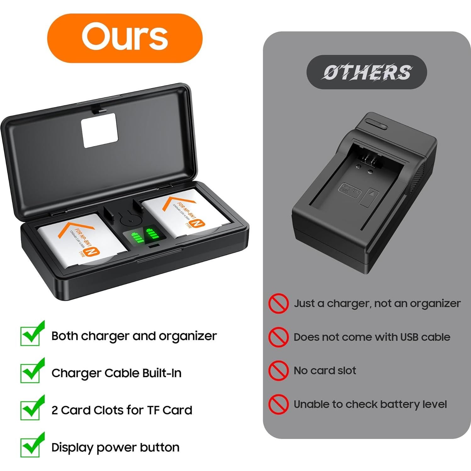 Kit de Baterías y Cargador SEVKUMZ NP-BN1 para Cámaras Sony