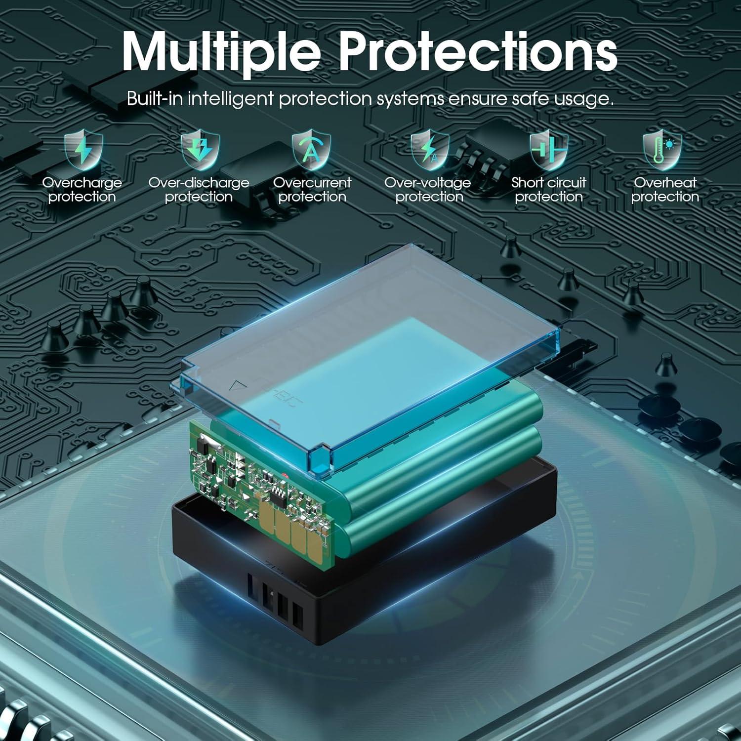 Baterías LP-E12 FirstPower 2 Unidades 1300mAh para Canon