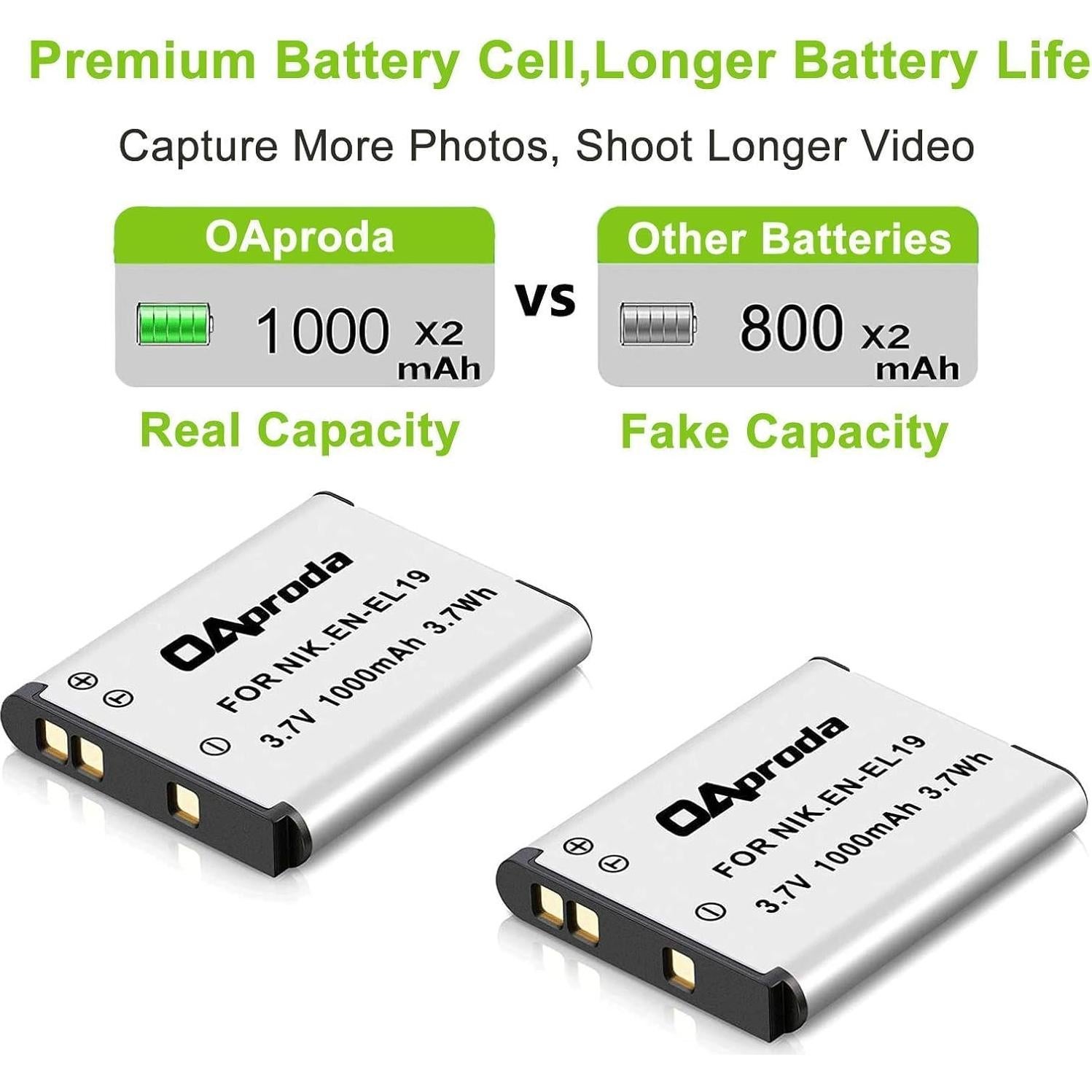 Cargador USB Rápido y Batería EN-EL19 OAproda para Nikon