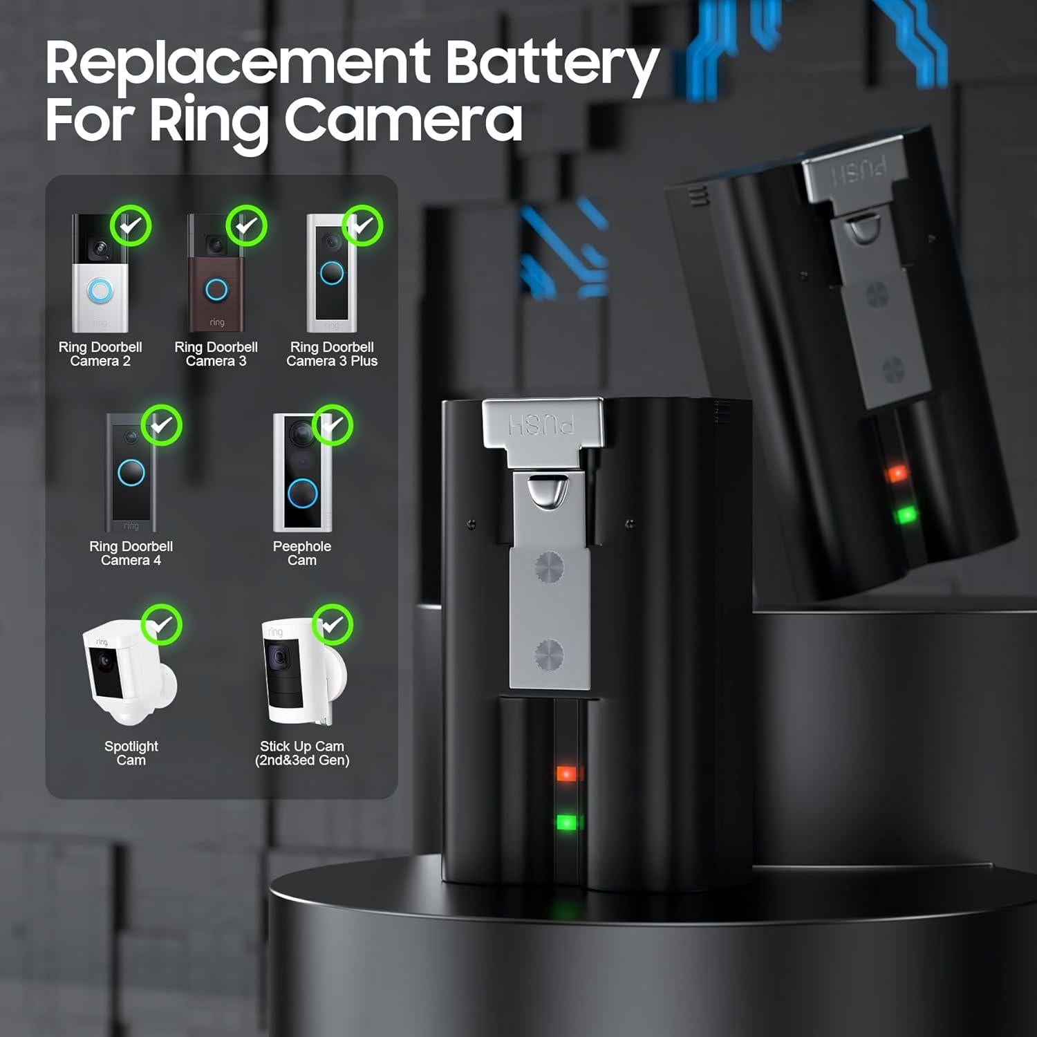 Batería recargable Jsoprtvr para Ring - 2 unidades con cargador LED