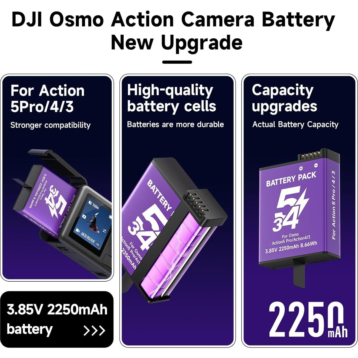 Baterías Recargables Litio 2250mAh Palowextra para DJI OSMO 360