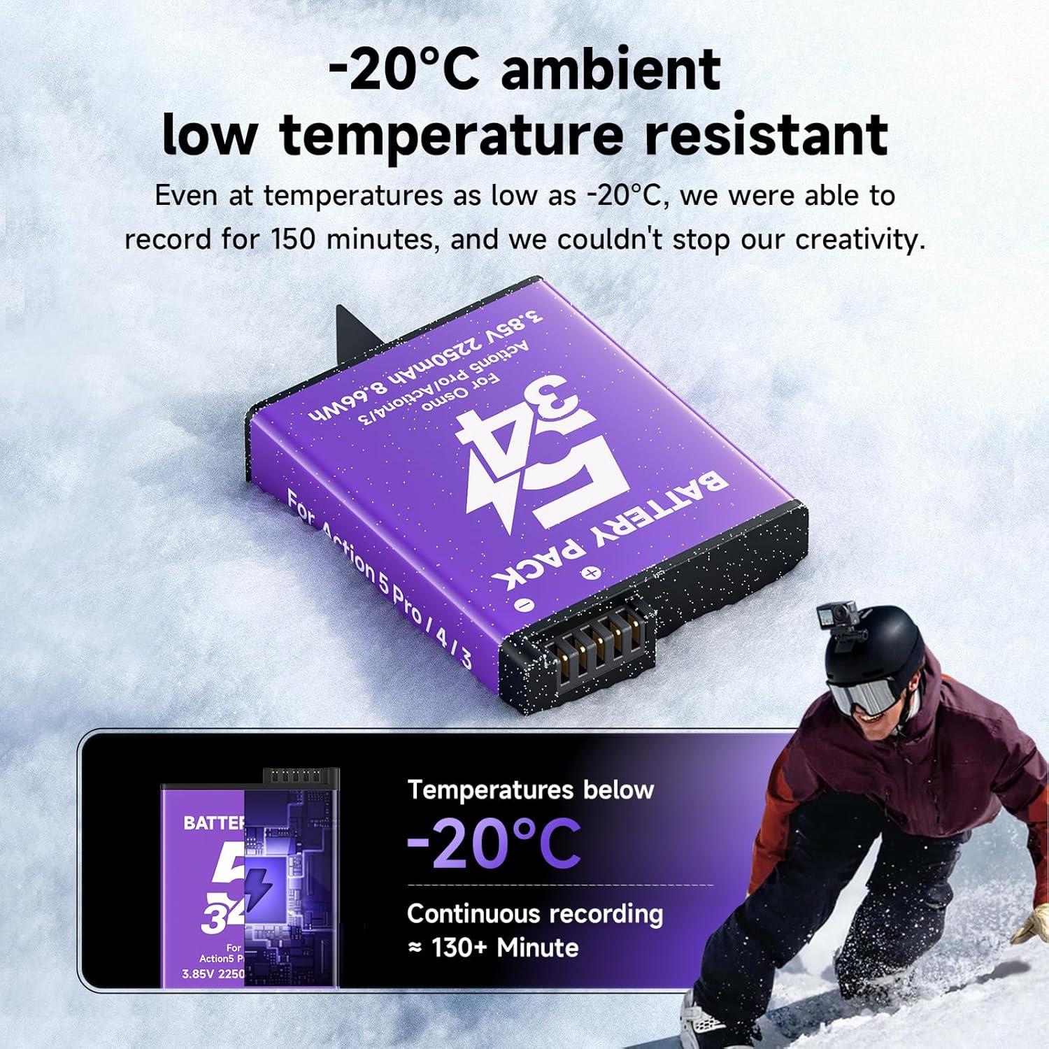 Baterías Recargables Litio 2250mAh Palowextra para DJI OSMO 360