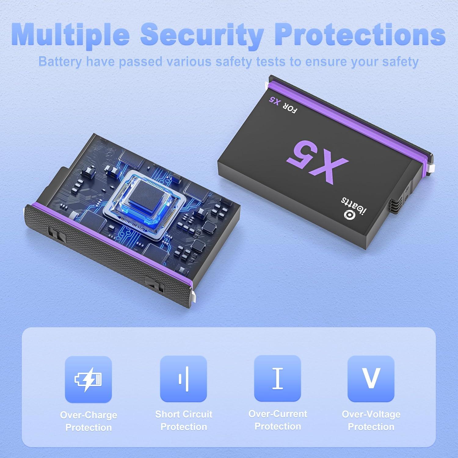 Paquete de 2 Baterías 2800mAh y Cargador Insta360 X5