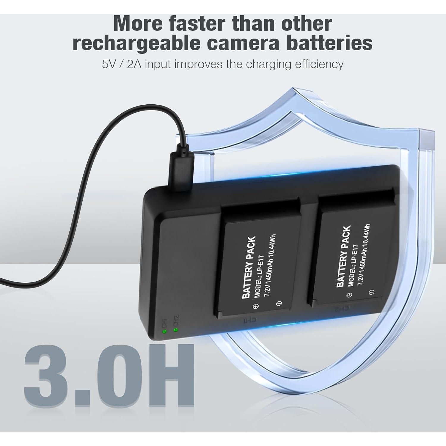 Paquete de Batería LP-E17 + Cargador USB Doble Dutyone