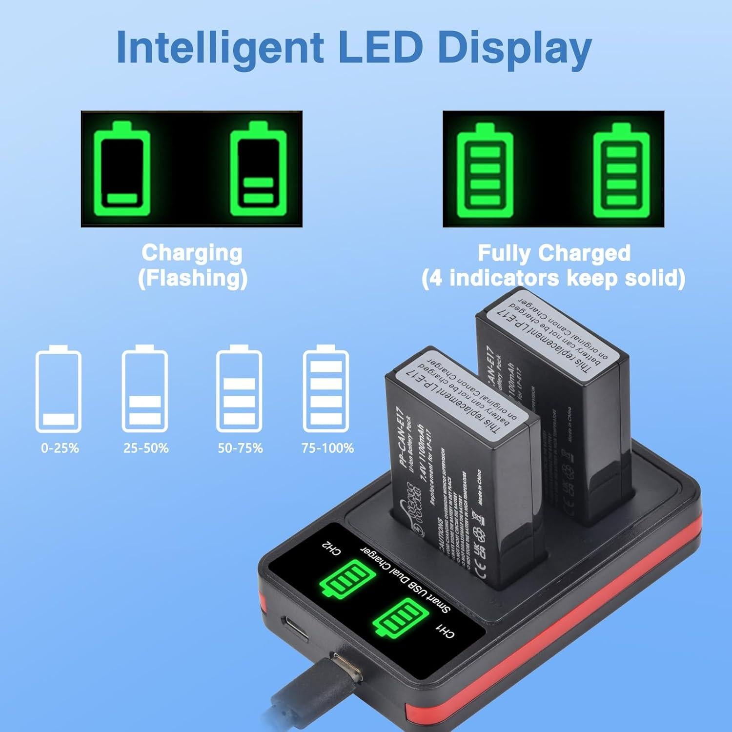 Paquete 2 Baterías LP-E17 + Cargador Doble LED Pickle Power