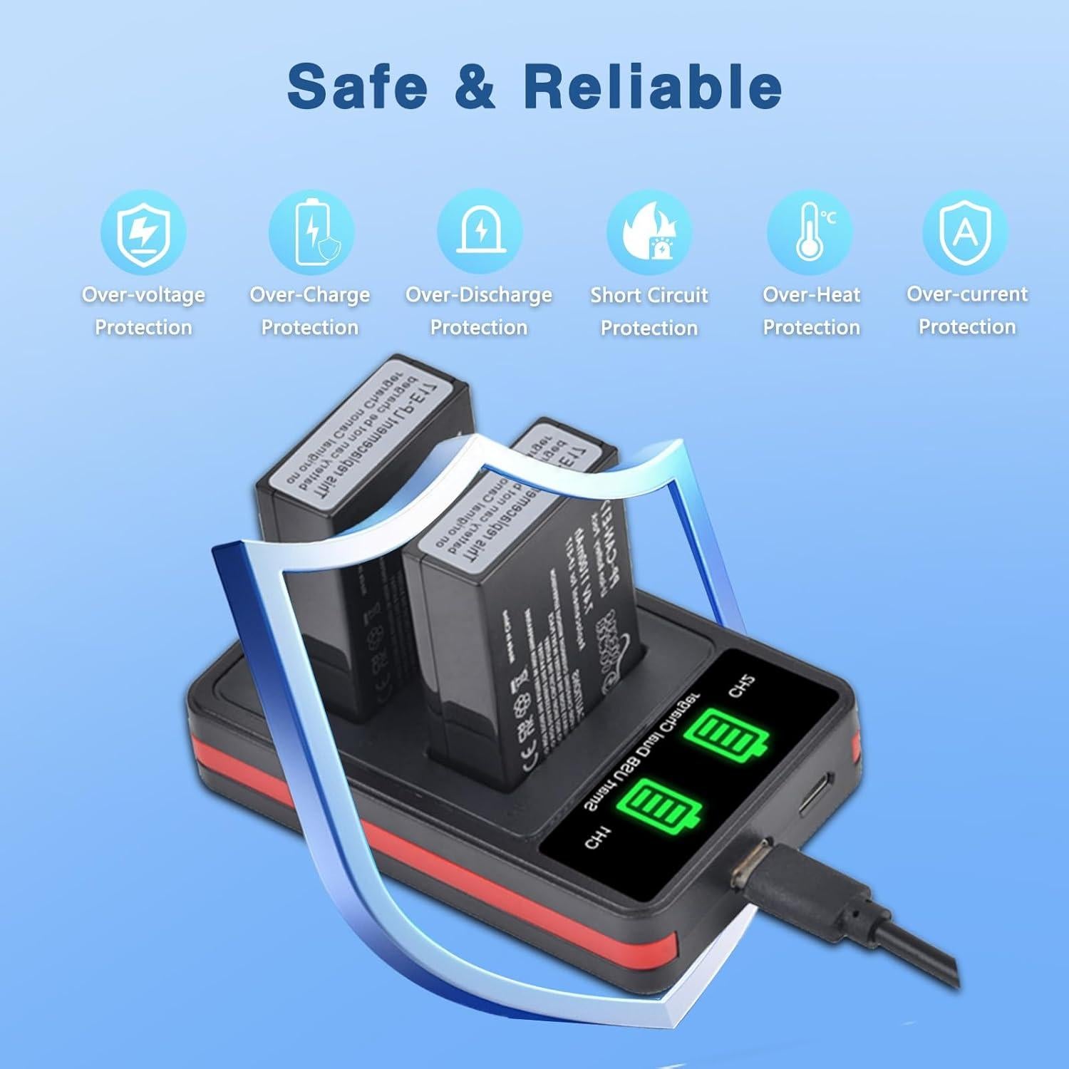 Paquete 2 Baterías LP-E17 + Cargador Doble LED Pickle Power