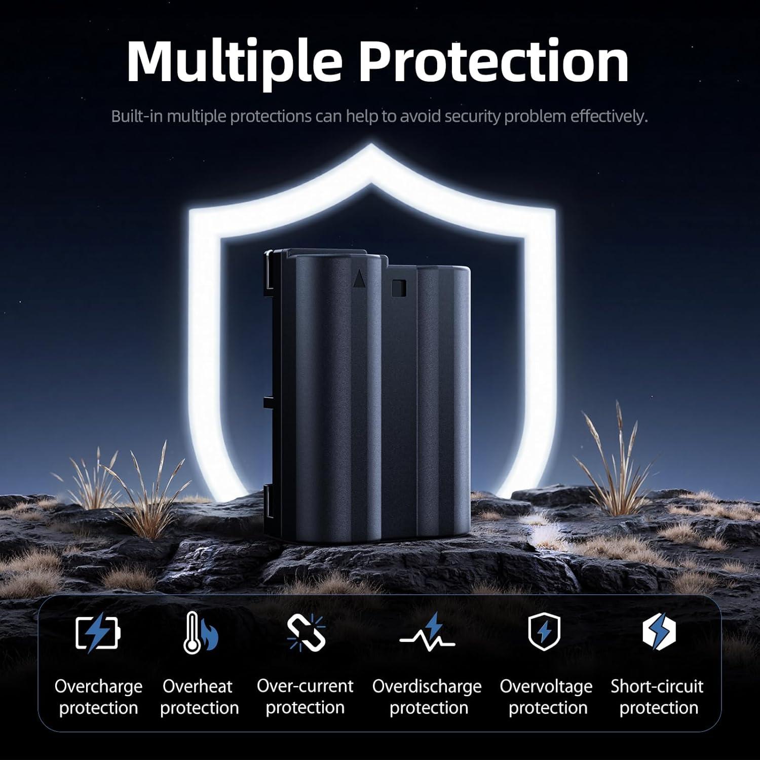 Batería Llano EN-EL15C USB-C 2400mAh para Nikon Z8, Z6, D850