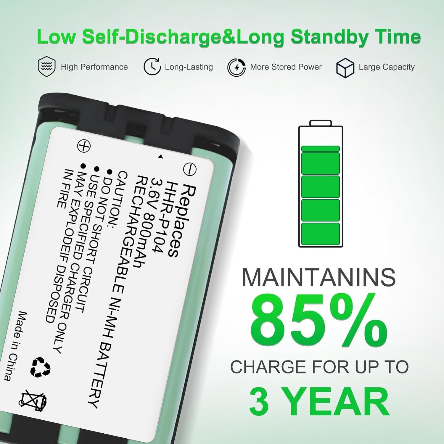 2 Baterías Recargables NiMH HHR-P104 800mAh 3.6V para Panasonic