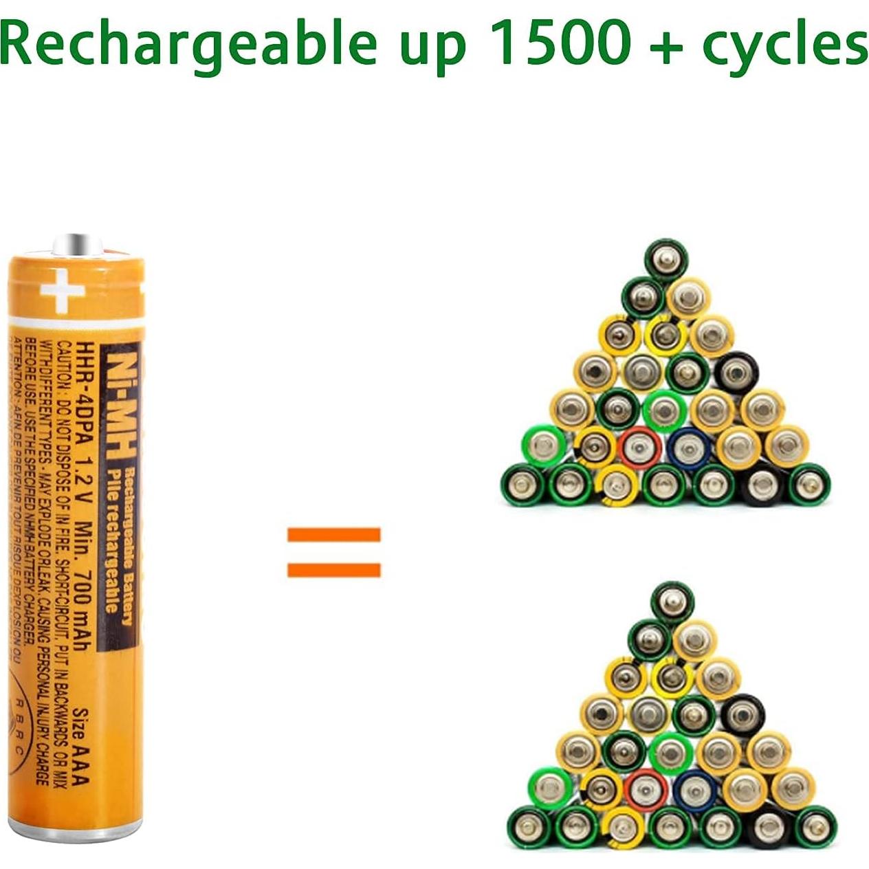 Paquete de 6 Baterías Recargables AAA NiMH 700mAh Panasonic