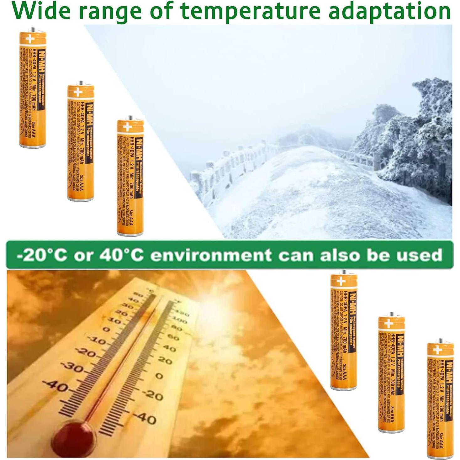 Paquete de 6 Baterías Recargables AAA NiMH 700mAh Panasonic