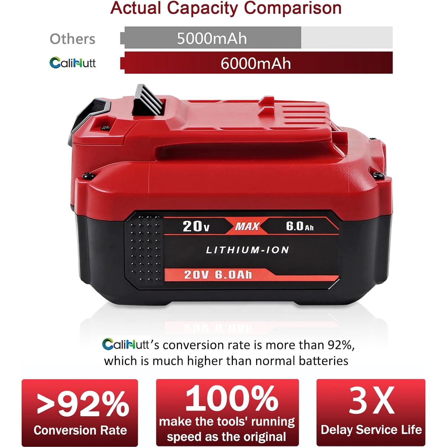 Batería de Reemplazo 6.0Ah 20V CaliHutt para Craftsman V20