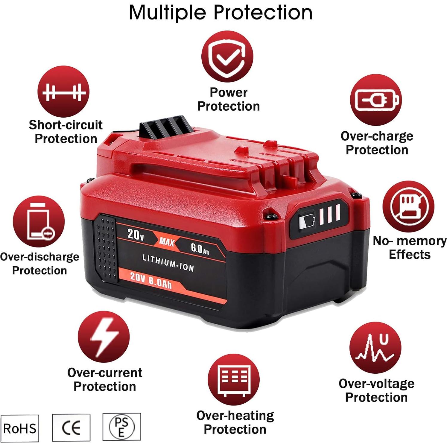 Batería de Reemplazo 6.0Ah 20V CaliHutt para Craftsman V20