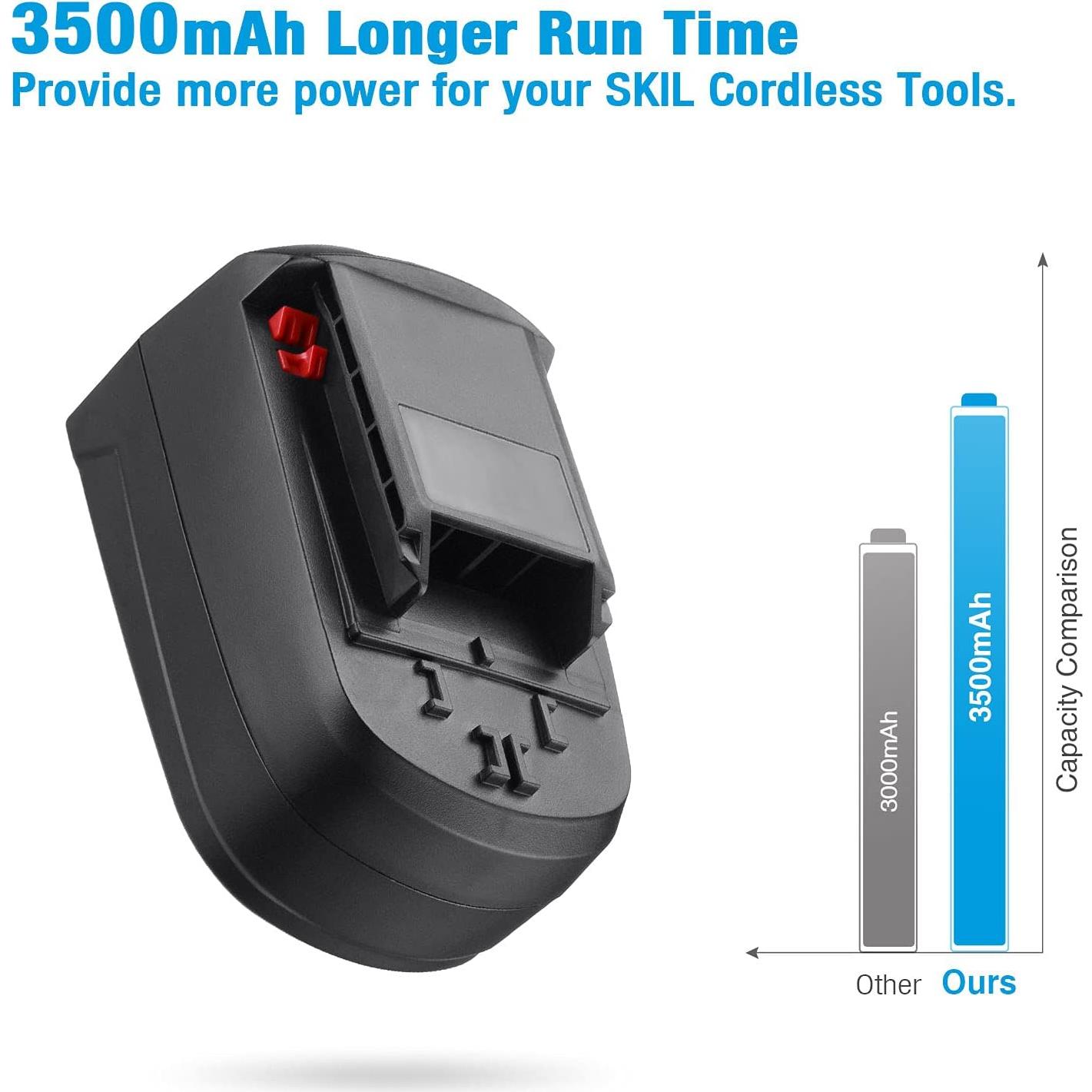Batería de Reemplazo Powerextra 3500mAh 18V para Skil