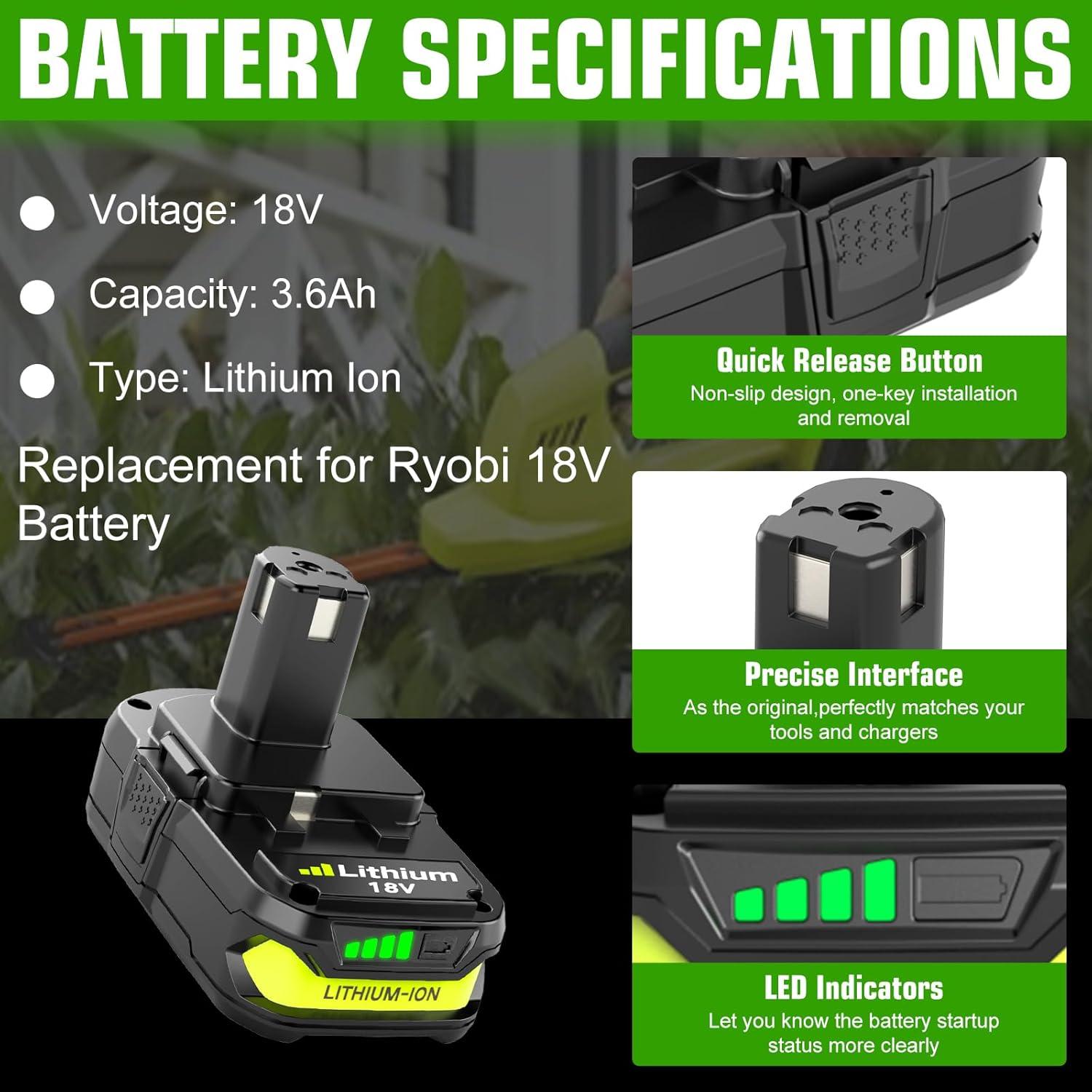 Batería de Reemplazo Enermall 18V 3600mAh para Ryobi