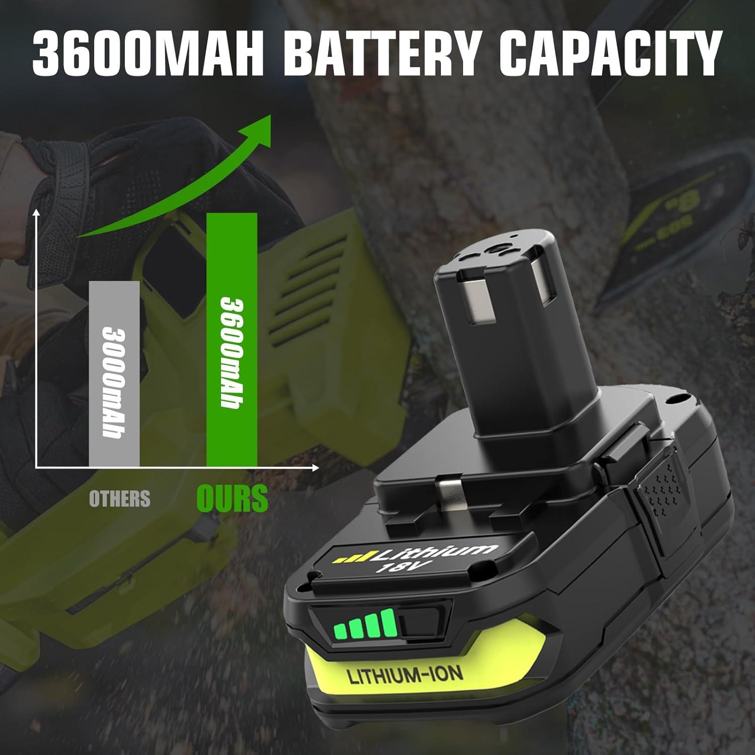 Batería de Reemplazo Enermall 18V 3600mAh para Ryobi
