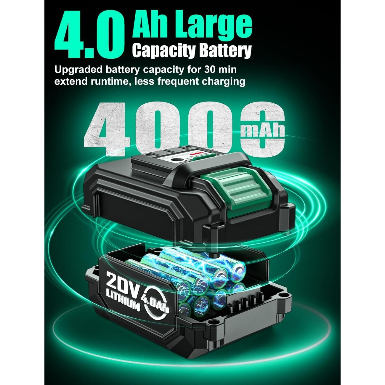 KIMO Paquete de 2 Baterías 20V 4000mAh para Herramientas Eléctricas