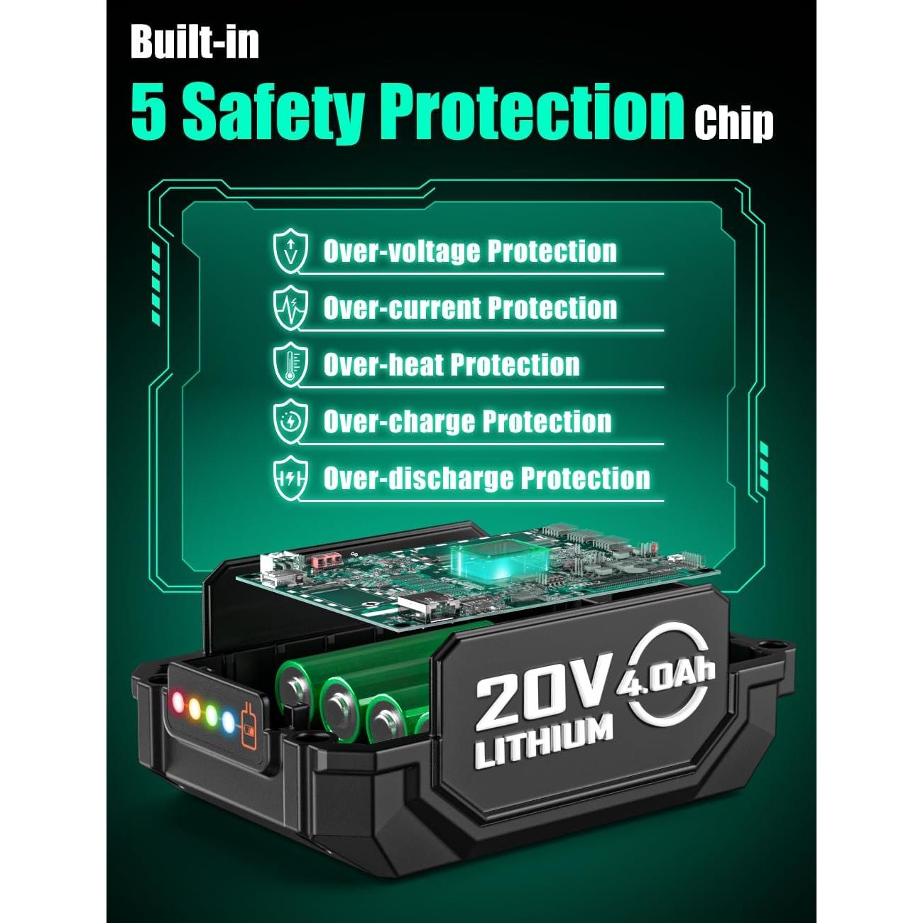 KIMO Paquete de 2 Baterías 20V 4000mAh para Herramientas Eléctricas