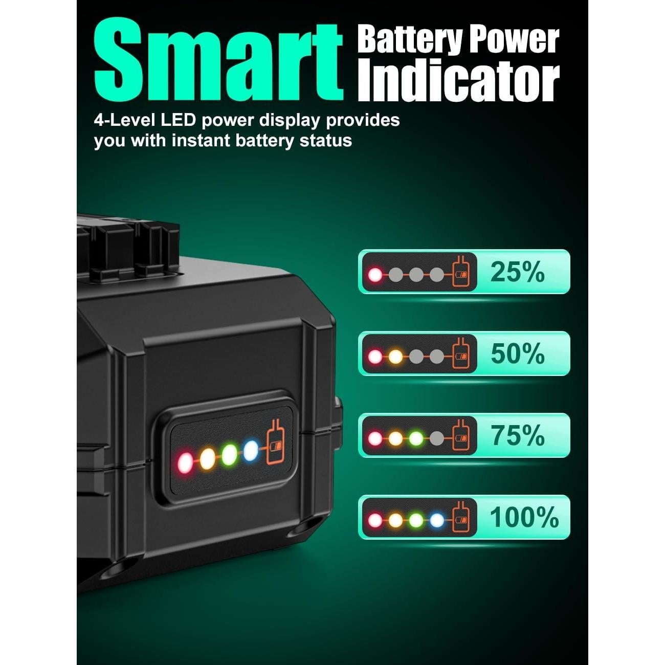 KIMO Paquete de 2 Baterías 20V 4000mAh para Herramientas Eléctricas