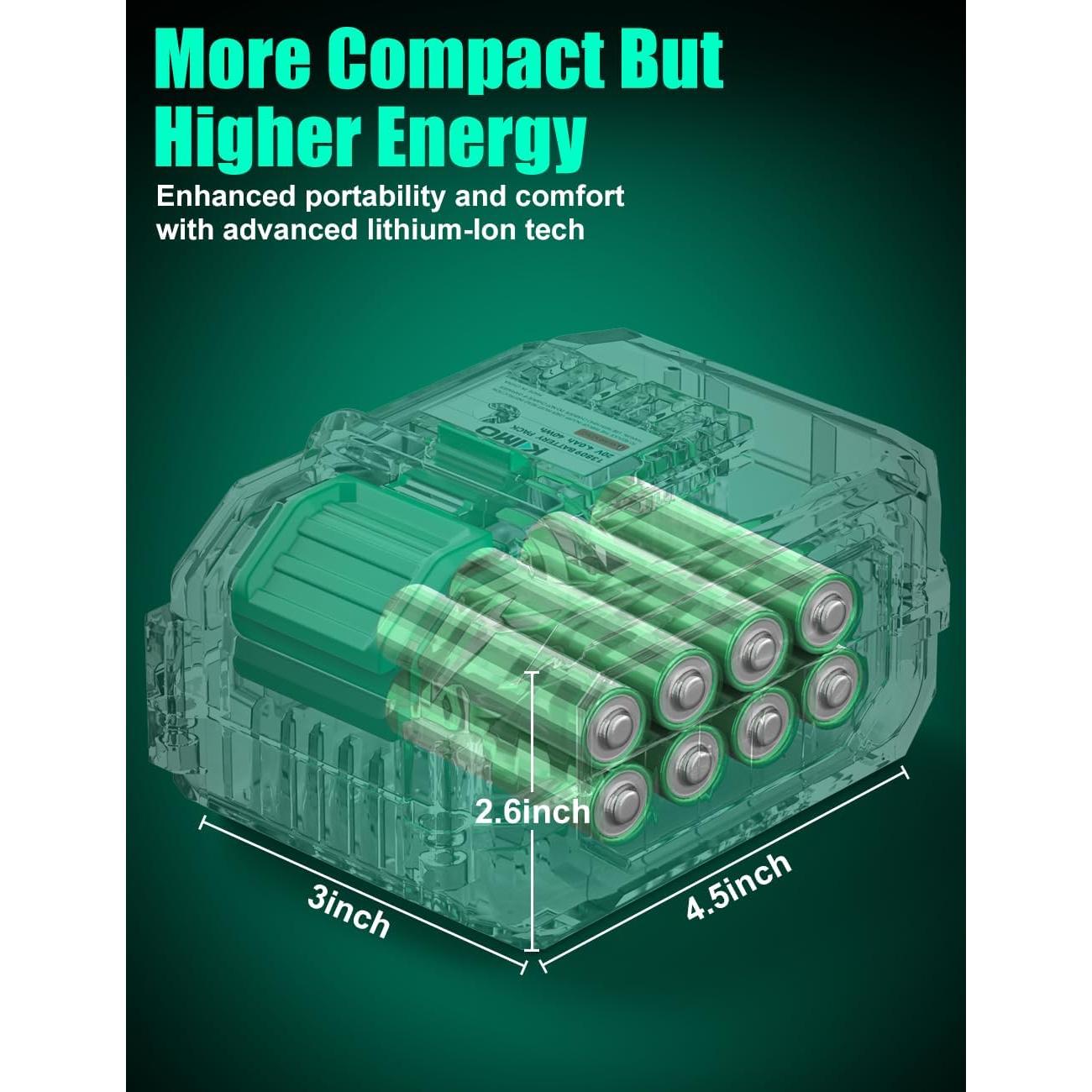 KIMO Paquete de 2 Baterías 20V 4000mAh para Herramientas Eléctricas