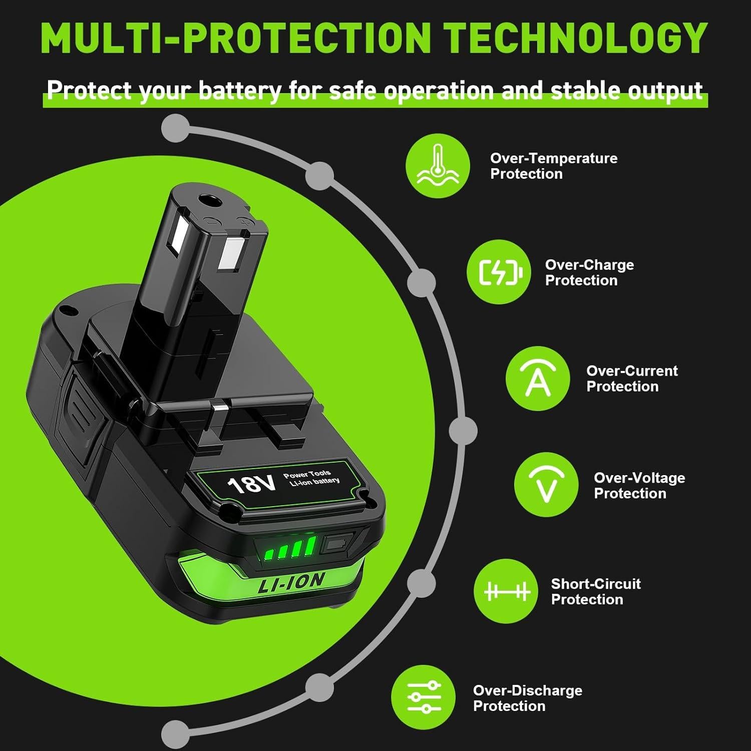 Batería de Litio 18V 4.0Ah Ryobi P102 P103 P104 P105 - 2 Paquetes